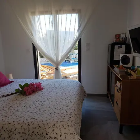 Les Palmiers Bed & Breakfast Juvignac